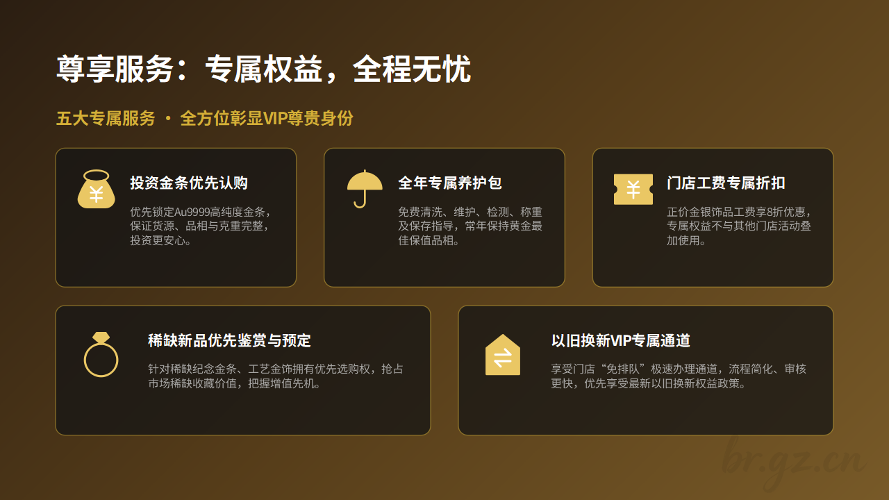 下载铂然天使·钻石VIP会员权益(图3)