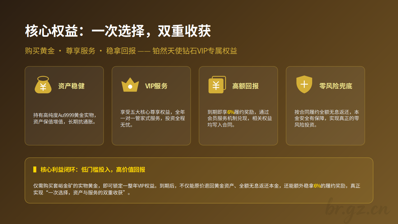下载铂然天使·钻石VIP会员权益(图2)